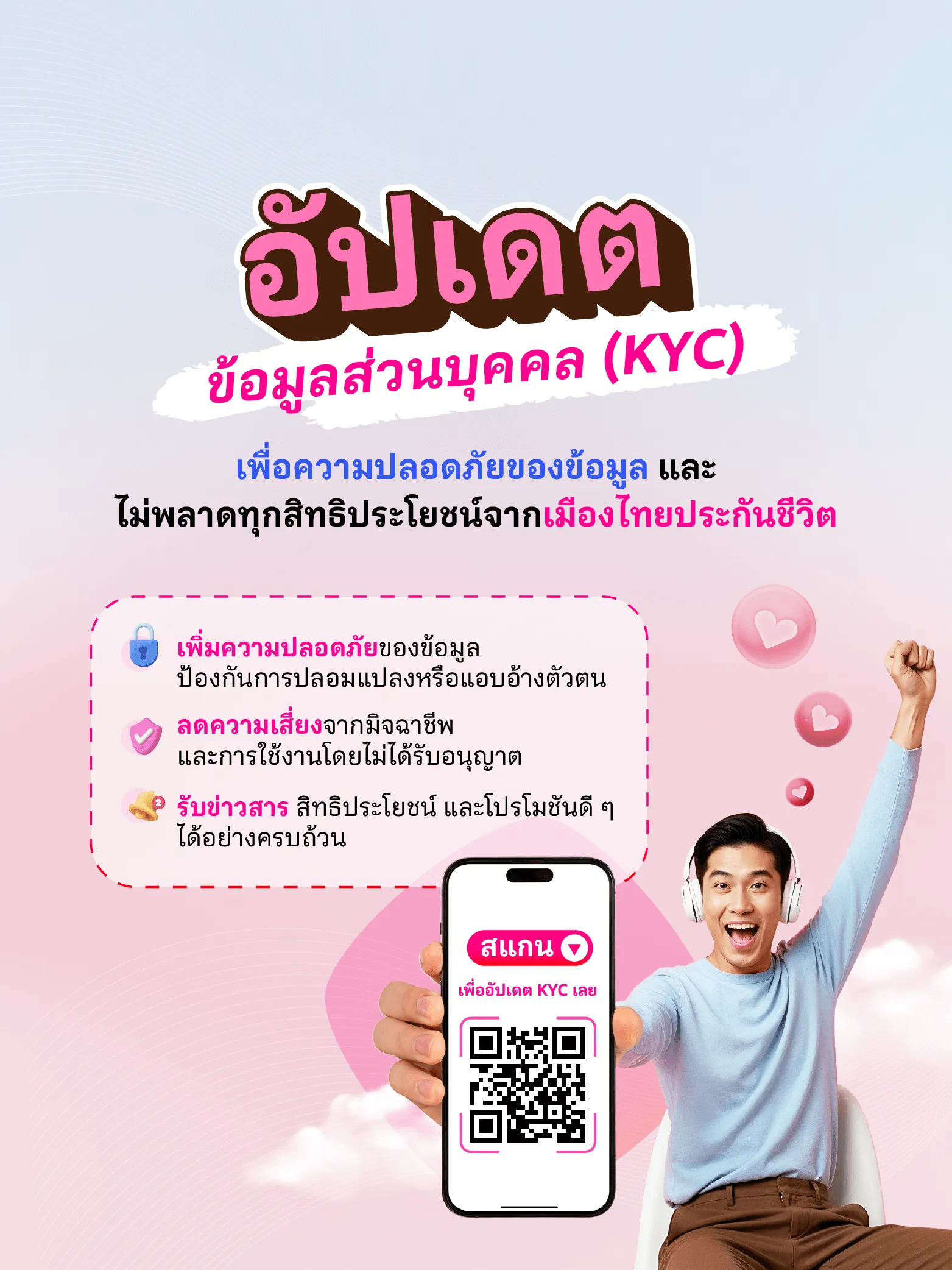 [bu Compliance] Update Kyc ประจำปี 2569 Man Mb Th